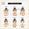 CavinKare Salon In A Box 6 Step Anti Acne Facial Kit thumbnail