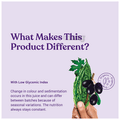Kapiva Karela Jamun Juice thumbnail