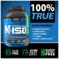 ANS Performance Milk Chocolate N-Iso Hydrolyzed Whey Protein Isolate thumbnail