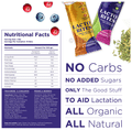 Nutrizoe Lacto Bites Bar Fennel & Berries thumbnail