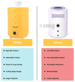 Oriley 2111B Ultrasonic Cool Mist Humidifier Manual Solid Yellow thumbnail