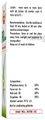Homeopaths Fit Drop (30ml Each) thumbnail