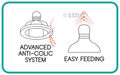 Buddsbuddy 3 in 1 Bottle (Feeding Bottle+Sipper+Cereal Feeder) 3m+ Brown Medium thumbnail