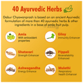 Dabur Chyawanprash Awaleha thumbnail