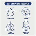 MBDH Wellness Combo Pack of Smirk AM+PM Cough Syrup (120ml Each) thumbnail