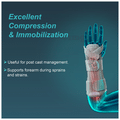 Tynor E-30 Forearm Splint Universal thumbnail
