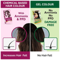 Indus Valley Organically Natural Hair Colour Gel Copper Mahogany thumbnail