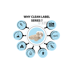 Sixpack Nutrition Clean Label Series Beginner's Whey Protein ...
