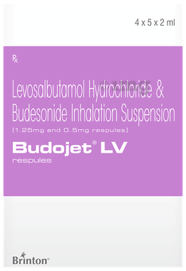 Budojet LV 1.25mg/0.5mg Respules