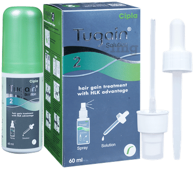 Tugain 2% Solution