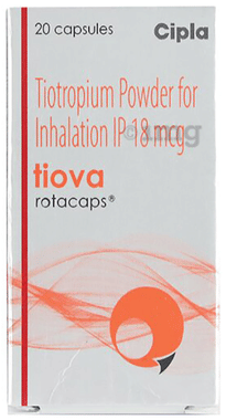 Tiova Rotacap
