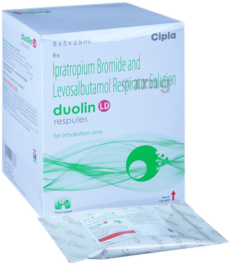 DUOlin LD Respules (2.5ml Each)
