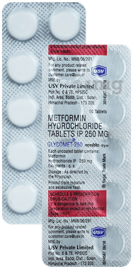Glycomet 250 Tablet