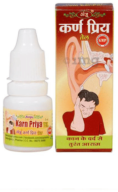 Anju Karn Priya Tel Anju Karn Priya Tel
