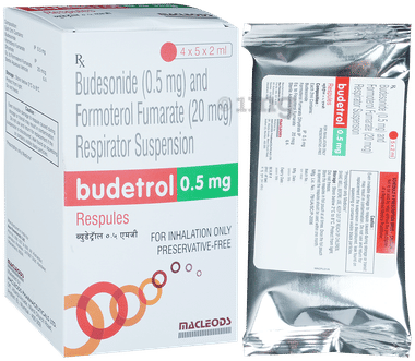 BUDEtrol 0.5mg Respules (2ml Each)