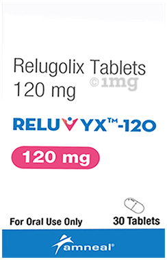 Reluvyx 120mg Tablet