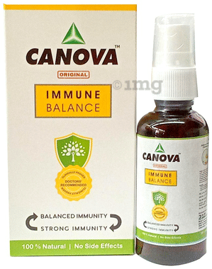 Canova Sublingual Drop