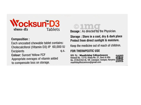 Sku Image