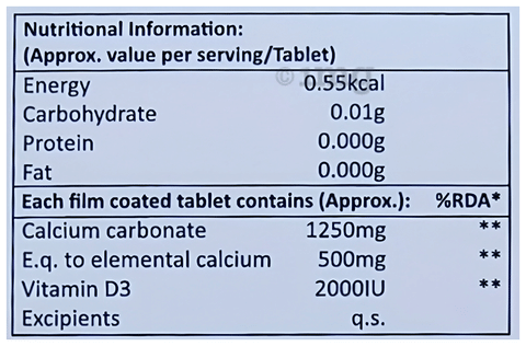 Sku Image