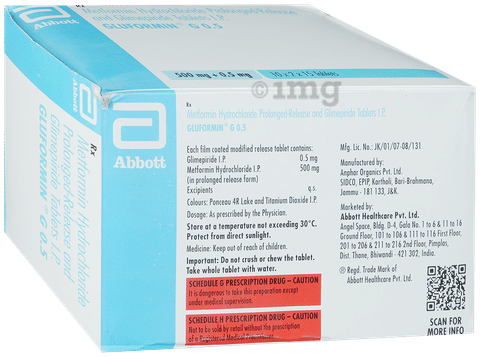 Gluformin G 0.5 Tablet PR