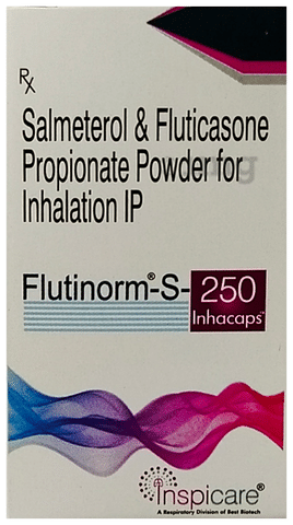 Flutinorm-S 250 Inhacaps