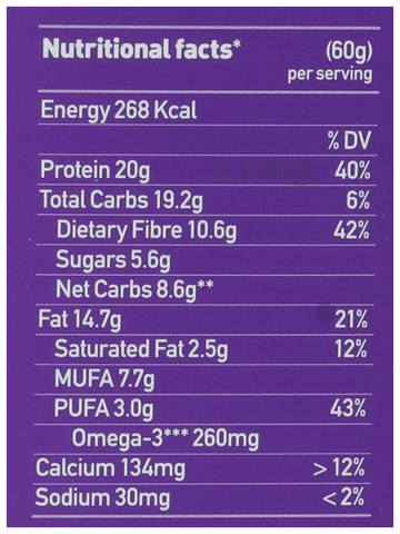 Yoga Bar 20gm Protein Bar for Nutrition
