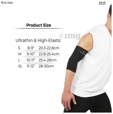 Sku Image