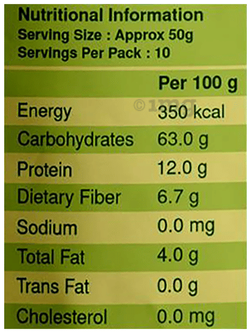 Sku Image