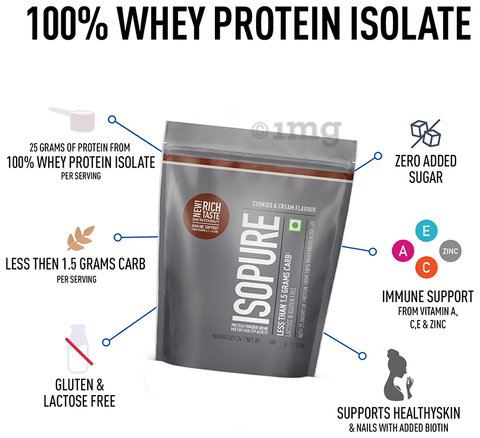 Isopure Whey Protein Isolate Powder for Skin Nails Immunity