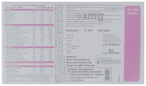 Sku Image