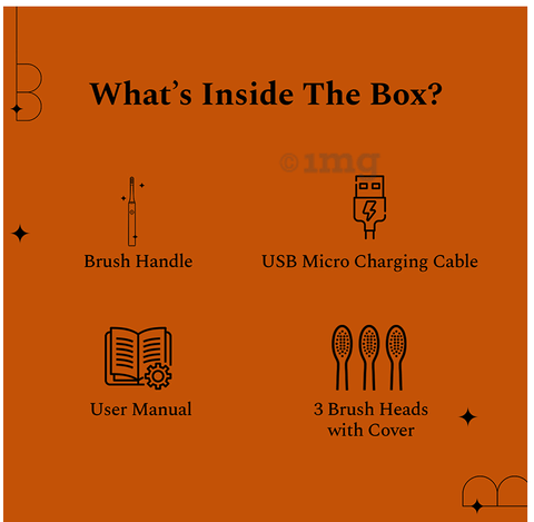 Sku Image