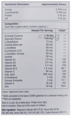 Sku Image