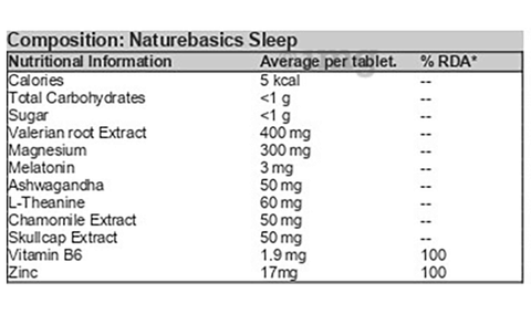 Sku Image