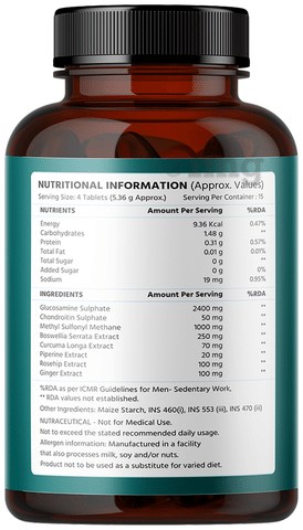 Sku Image