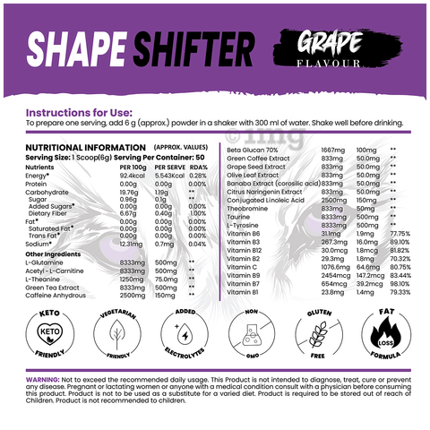 Sku Image