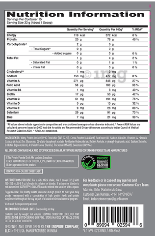 Sku Image