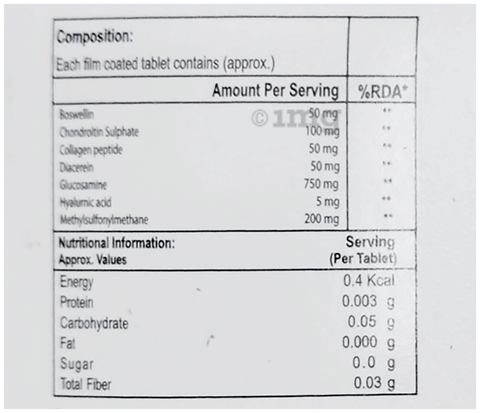 Sku Image