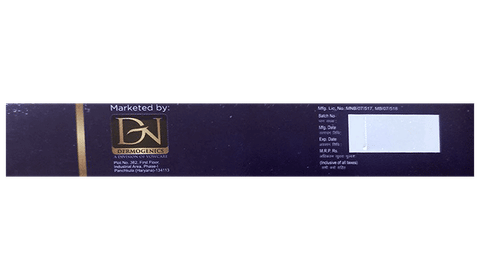 Sku Image