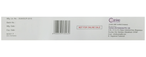 Sku Image