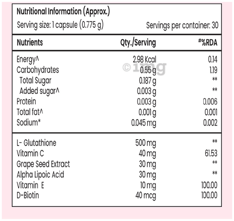 Glutathione Advanced Capsules with Vitamin C, Ala ,Biotin, and Grape Seed  Extract | by Tata 1mg: Buy bottle of 30.0 capsules at best price in India