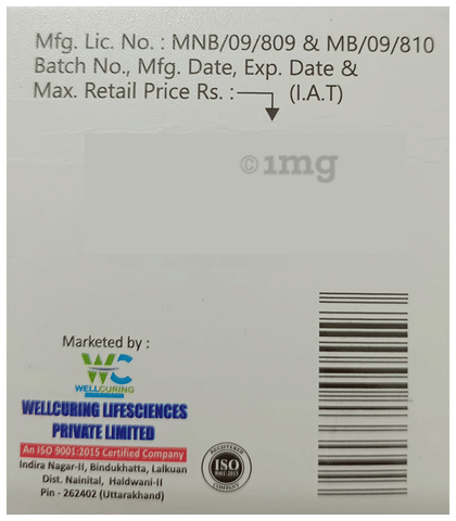 Sku Image