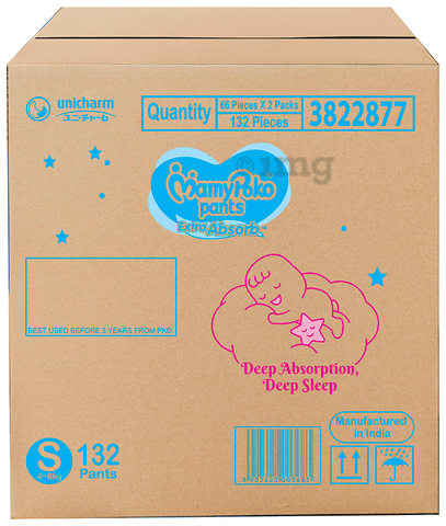 Sku Image