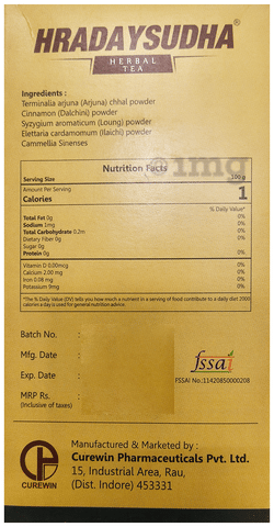 Sku Image