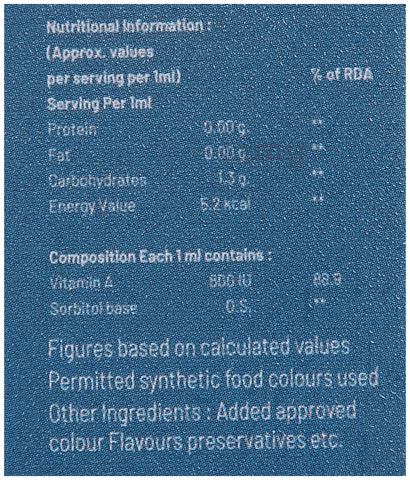 Sku Image