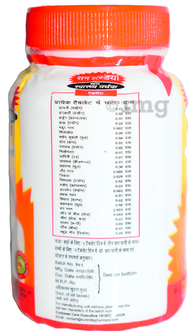 Sku Image
