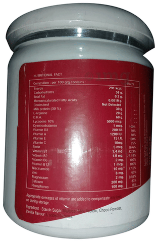 Sku Image