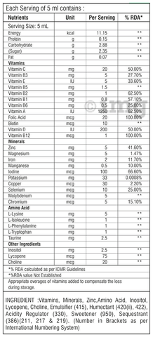 Sku Image