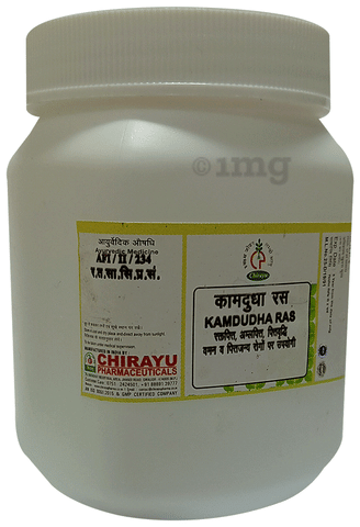 Sku Image
