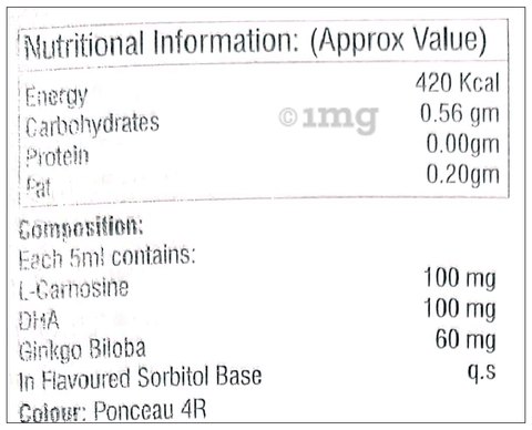 Sku Image