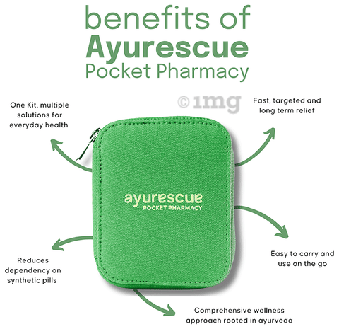 Ayurescue Pocket Pharmacy – Herbal First Aid Kit of Essential Oil Roll On  (10ml Each)